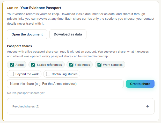 The Evidence Passport card in a member's settings: download the record as a document or as data, choose the sections a share carries, create a share, and revoke any share in one tap